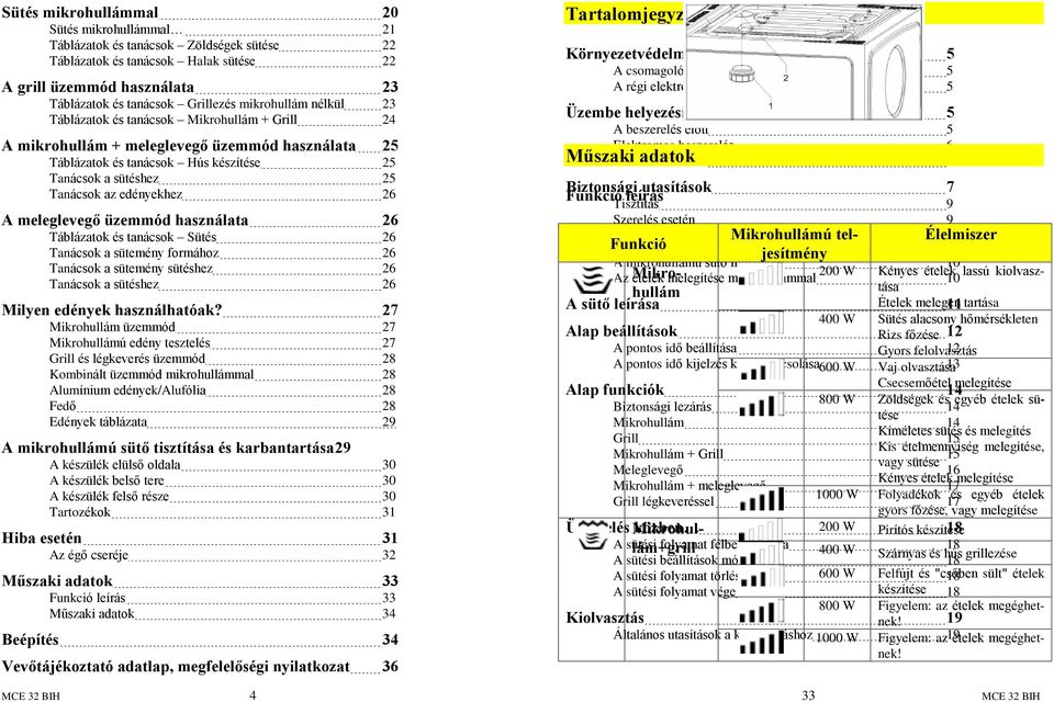 edényekhez 26 A meleglevegõ üzemmód használata 26 Táblázatok és tanácsok Sütés 26 Tanácsok a sütemény formához 26 Tanácsok a sütemény sütéshez 26 Tanácsok a sütéshez 26 Milyen edények használhatóak?