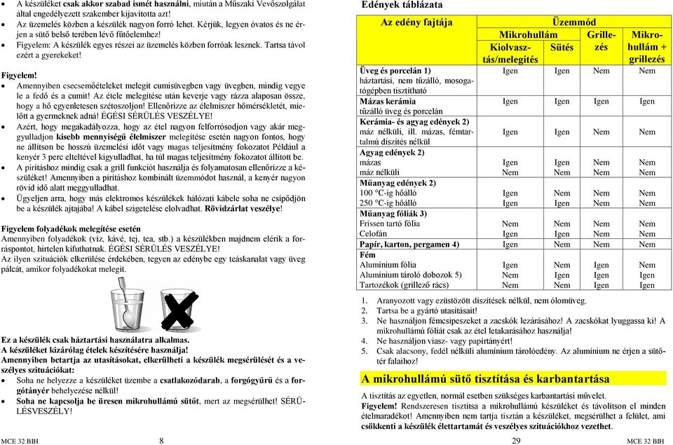 Az étele melegítése után keverje vagy rázza alaposan össze, hogy a hõ egyenletesen szétoszoljon! Ellenõrizze az élelmiszer hõmérsékletét, mielõtt a gyermeknek adná! ÉGÉSI SÉRÜLÉS VESZÉLYE!