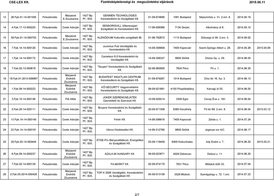 KLENÓDIUM Kulturális szolgáltató Bt. 01-06-782672 1113 Budapest Diószegi út 59. 2.em. 3. 2014.09.02 16 7.Fpk.