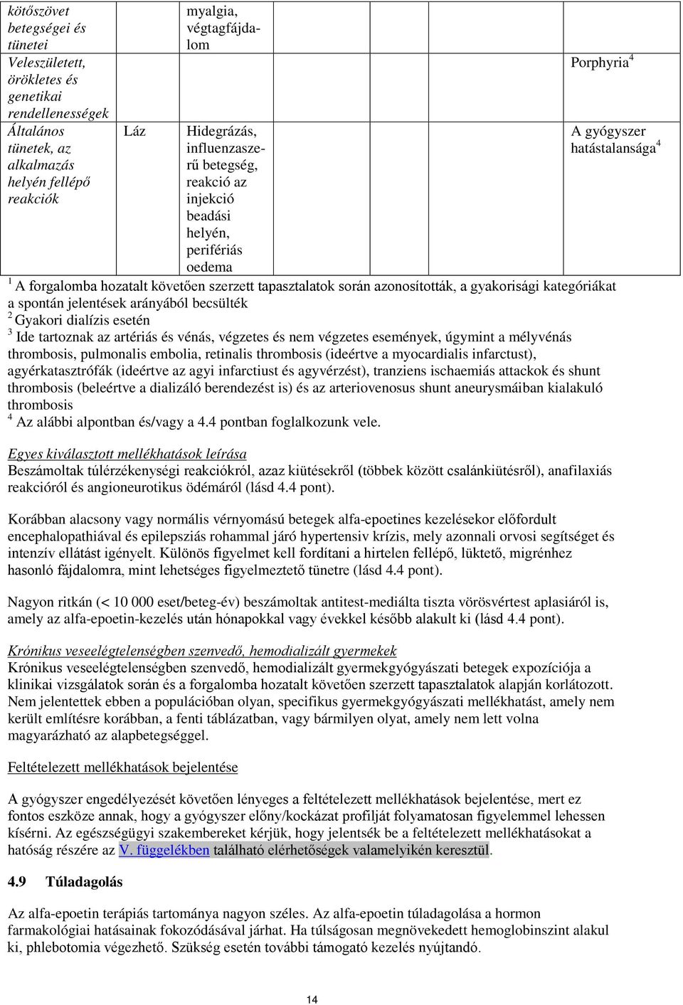 kategóriákat a spontán jelentések arányából becsülték 2 Gyakori dialízis esetén 3 Ide tartoznak az artériás és vénás, végzetes és nem végzetes események, úgymint a mélyvénás thrombosis, pulmonalis