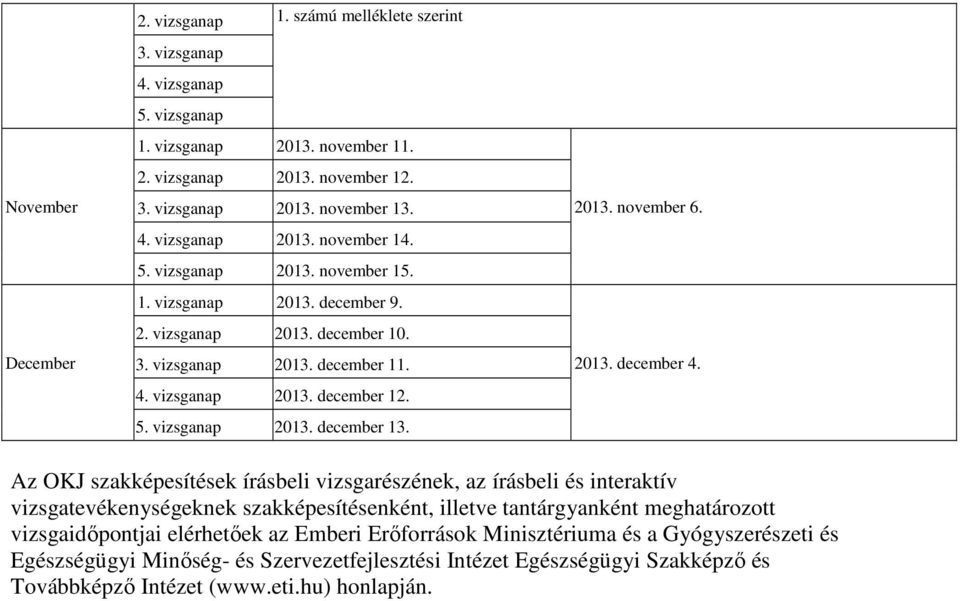 Az OKJ szakképesítések írásbeli vizsgarészének, az írásbeli és interaktív vizsgatevékenységeknek szakképesítésenként, illetve tantárgyanként meghatározott vizsgaidıpontjai