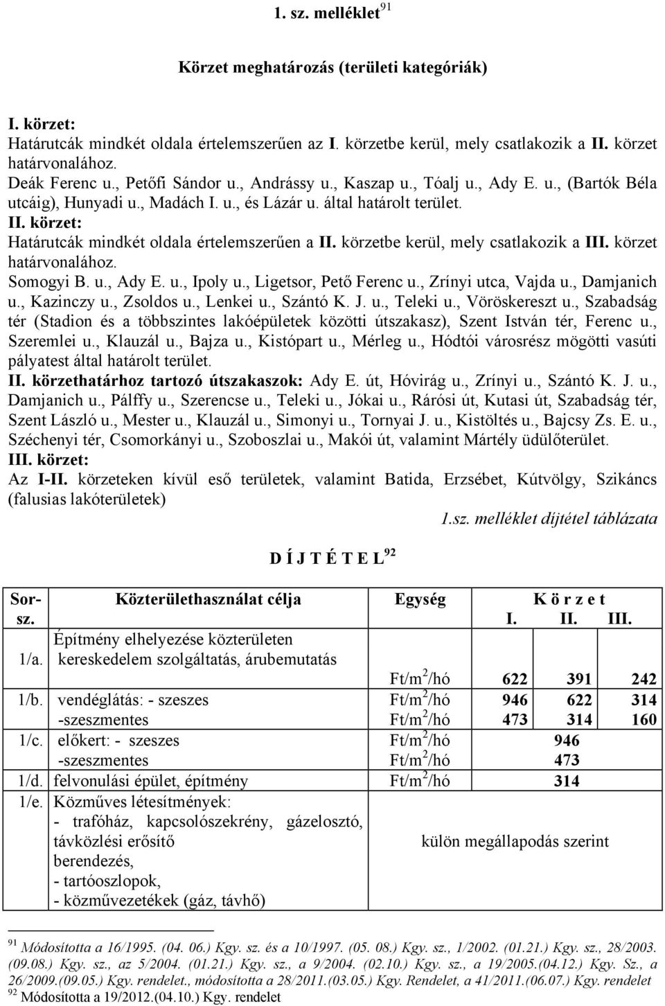 körzet: Határutcák mindkét oldala értelemszerűen a II. körzetbe kerül, mely csatlakozik a III. körzet határvonalához. Somogyi B. u., Ady E. u., Ipoly u., Ligetsor, Pető Ferenc u.