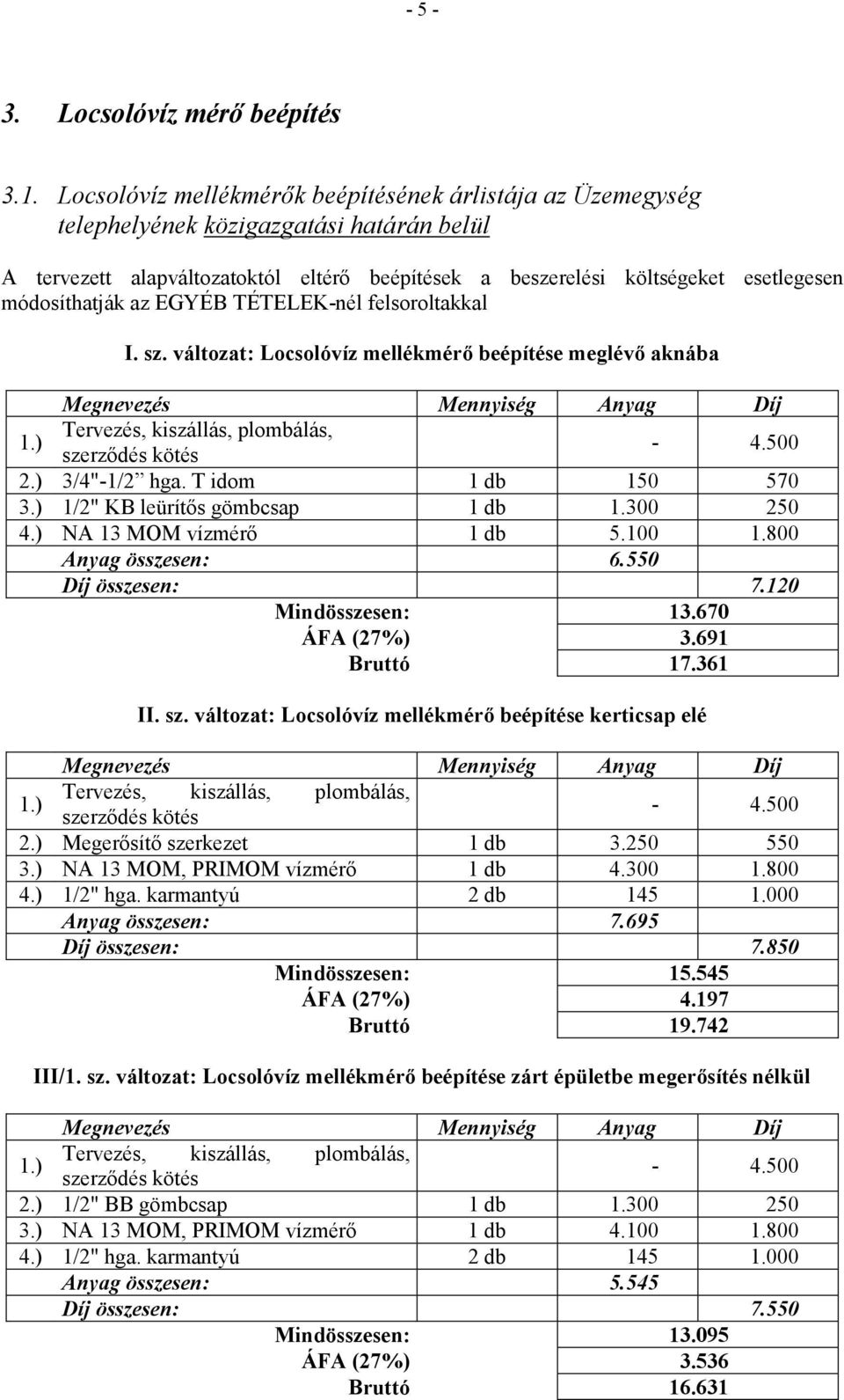 módosíthatják az EGYÉB TÉTELEK-nél felsoroltakkal I. sz. változat: Locsolóvíz mellékmérı beépítése meglévı aknába Megnevezés Mennyiség Anyag Díj 1.