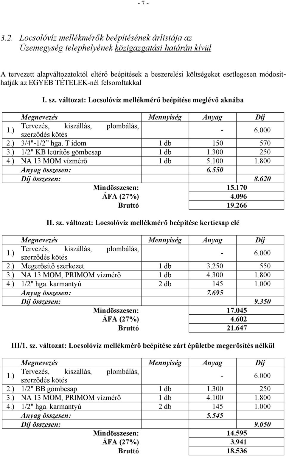 módosíthatják az EGYÉB TÉTELEK-nél felsoroltakkal I. sz. változat: Locsolóvíz mellékmérı beépítése meglévı aknába Megnevezés Mennyiség Anyag Díj 1.