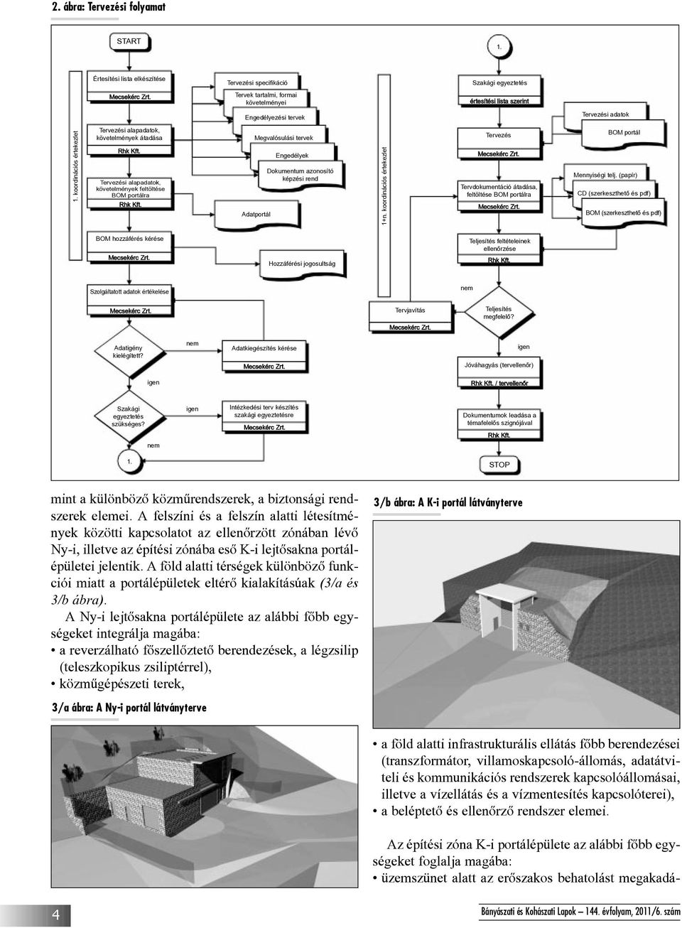 Tervezési alapadatok, követelmények feltöltése BOM portálra Rhk Kft. Megvalósulási tervek Adatportál Engedélyek Dokumentum azonosító képzési rend 1+n. koordinációs értekezlet Tervezés Mecsekérc Zrt.