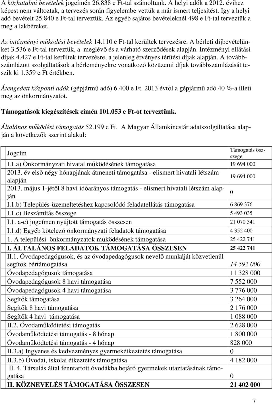 536 e Ft-tal terveztük, a meglévő és a várható szerződések alapján. Intézményi ellátási díjak 4.427 e Ft-tal kerültek tervezésre, a jelenleg érvényes térítési díjak alapján.