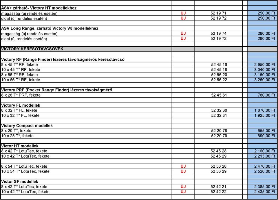 16 2 950,00 Ft 10 x 45 T* RF, fekete 52 45 18 3 040,00 Ft 8 x 56 T* RF, fekete 52 56 20 3 150,00 Ft 10 x 56 T* RF, fekete 52 56 22 3 250,00 Ft Victory PRF (Pocket Range Finder) lézeres távolságmérő 8