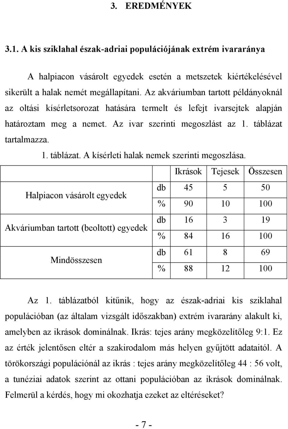 tartalmazza. 1. táblázat. A kísérleti halak nemek szerinti megoszlása.