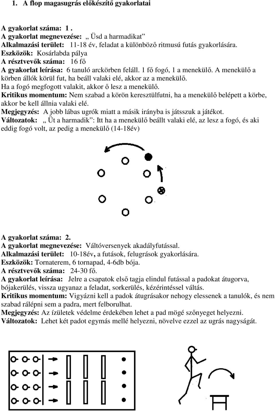 A menekülő a körben állók körül fut, ha beáll valaki elé, akkor az a menekülő. Ha a fogó megfogott valakit, akkor ő lesz a menekülő.