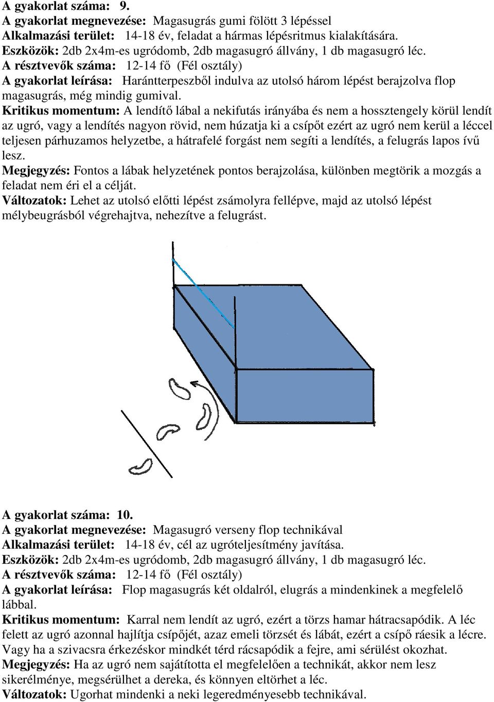 A résztvevők száma: 12-14 fő (Fél osztály) A gyakorlat leírása: Harántterpeszből indulva az utolsó három lépést berajzolva flop magasugrás, még mindig gumival.