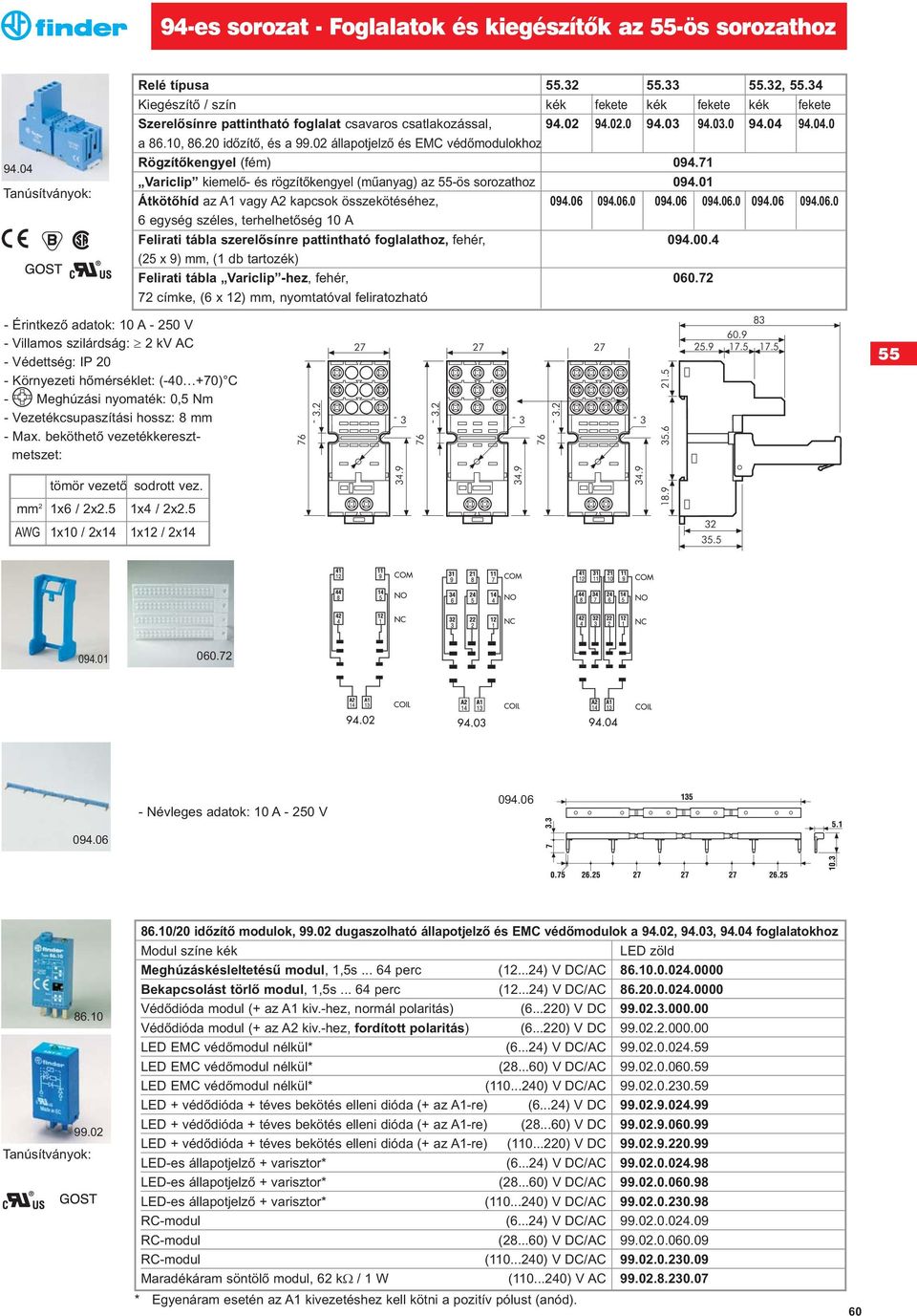 02 állapotjelzõ és EMC védõmodulokhoz Rögzítõkengyel (fém) 094.71 Variclip kiemelõ- és rögzítõkengyel (mûanyag) az -ös sorozathoz 094.01 Átkötõhíd az A1 vagy A2 kapcsok összekötéséhez, 094.06 094.06.0 094.