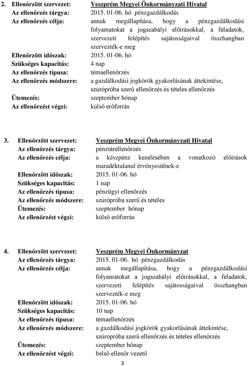 kezelésében a vonatkozó előírások maradéktalanul érvényesülnek-e Szükséges kapacitás: 1 nap Az ellenőrzés típusa: pénzügyi