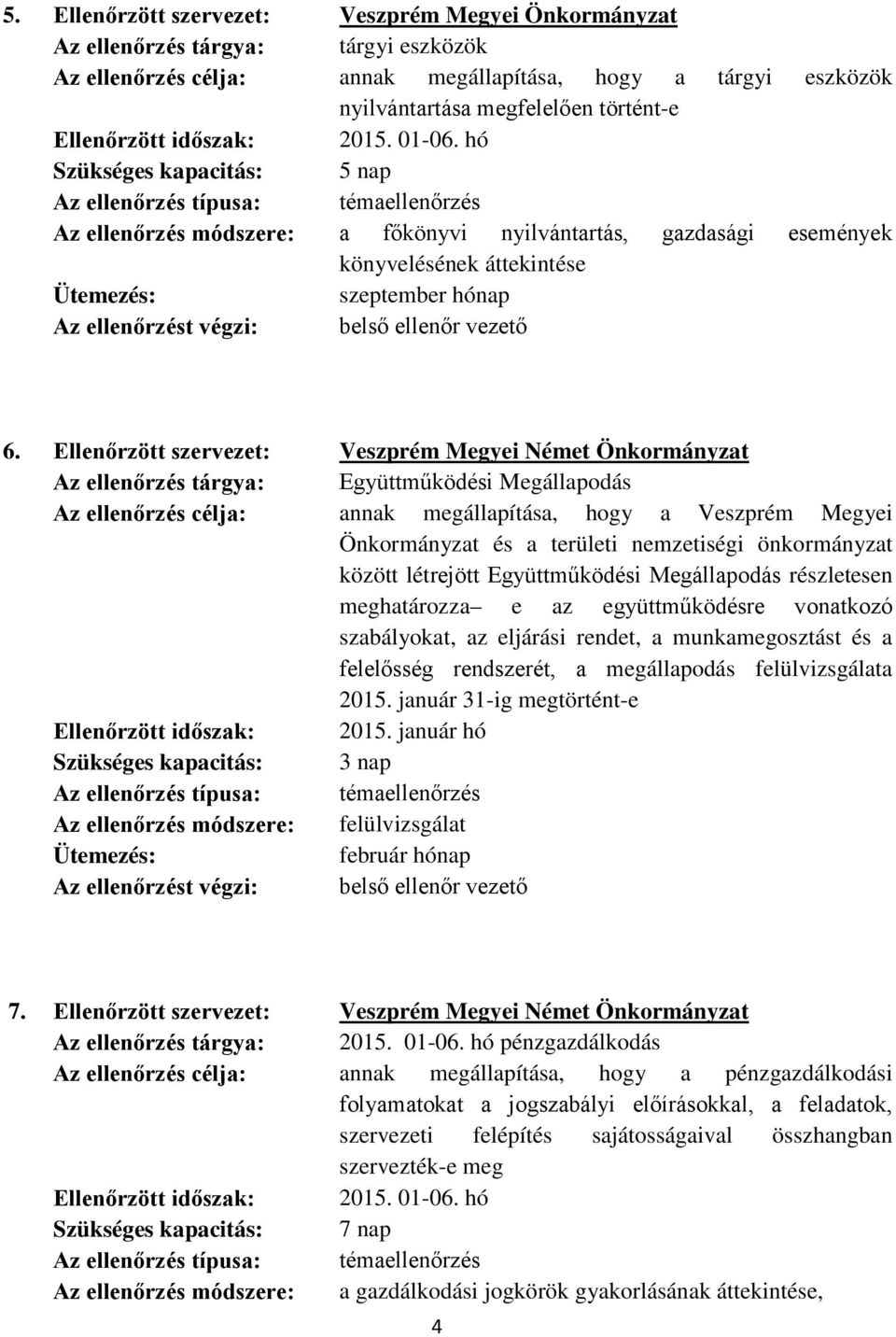 Ellenőrzött szervezet: Veszprém Megyei Német Önkormányzat Az ellenőrzés tárgya: Együttműködési Megállapodás Az ellenőrzés célja: annak megállapítása, hogy a Veszprém Megyei Önkormányzat és a területi