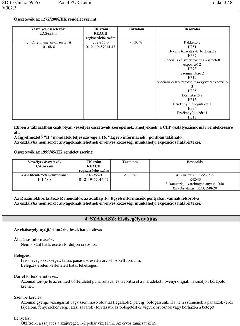 Érzékenyíti a b rt 1 H317 Ebben a táblázatban csak olyan veszélyes összetev k szerepelnek, amelyeknek a CLP osztályozásuk már rendelkezésre áll. A figyelmeztet "H" mondatok teljes szövege a 16.