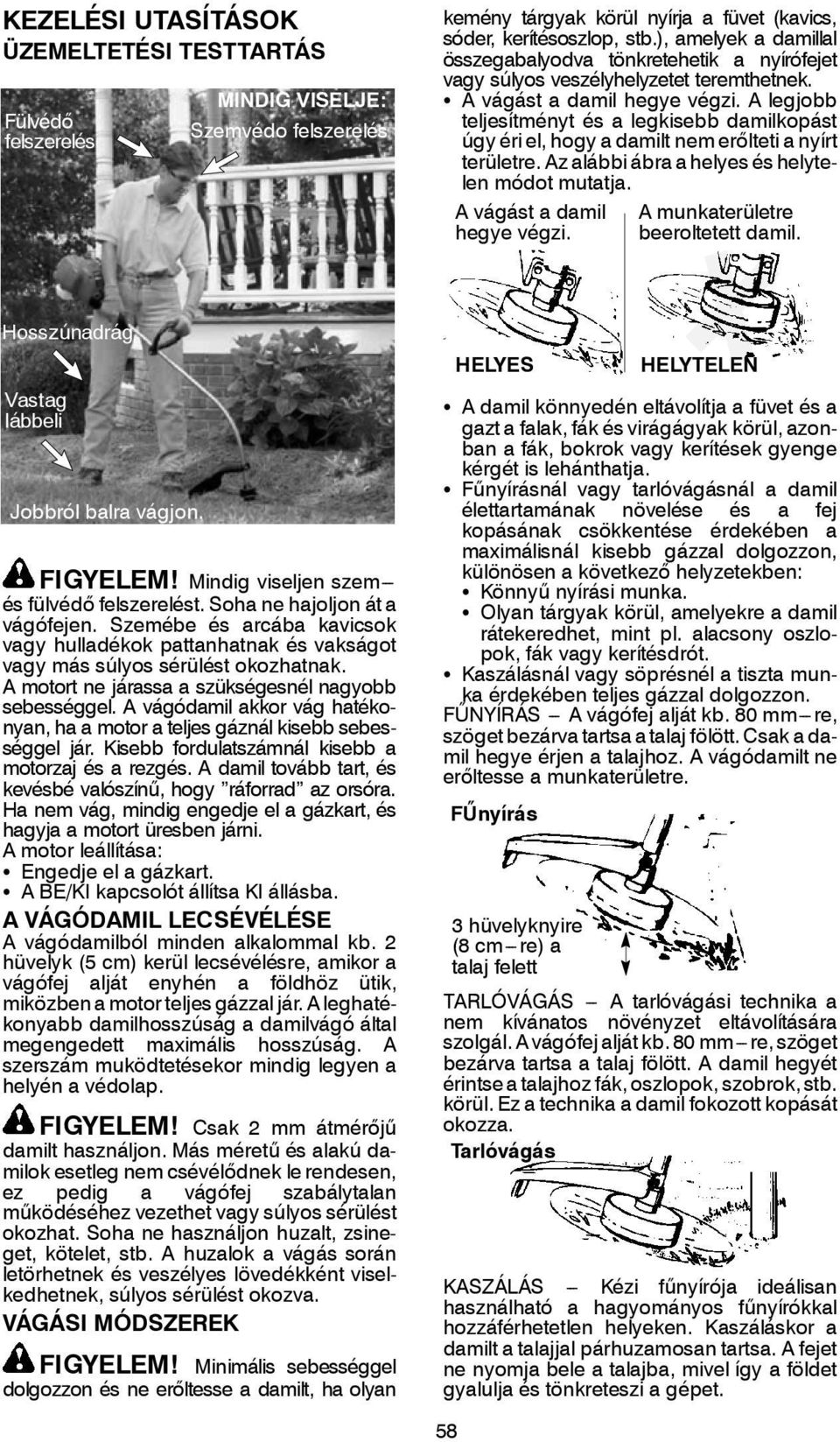 A legjobb teljesítményt és a legkisebb damilkopást úgy ériel,hogy a damilt nemerőlteti a nyírt területre. Az alábbi ábra a helyes és helytelen módot mutatja. A vágást a damil hegye végzi.