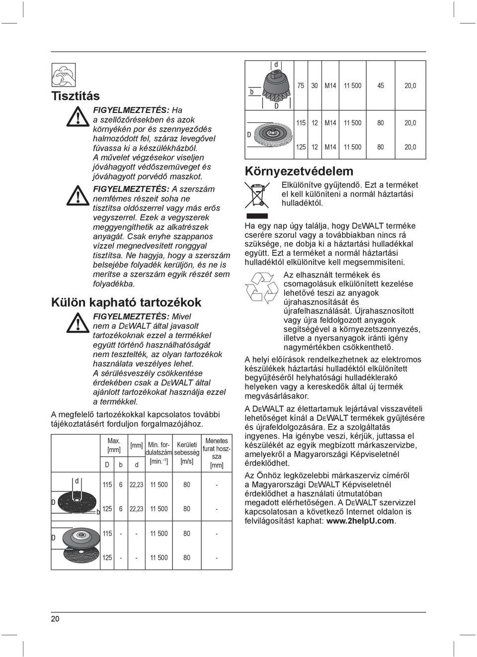 Ezek a vegyszerek meggyengíthetik az alkatrészek anyagát. Csak enyhe szappanos vízzel megnedvesített ronggyal tisztítsa.