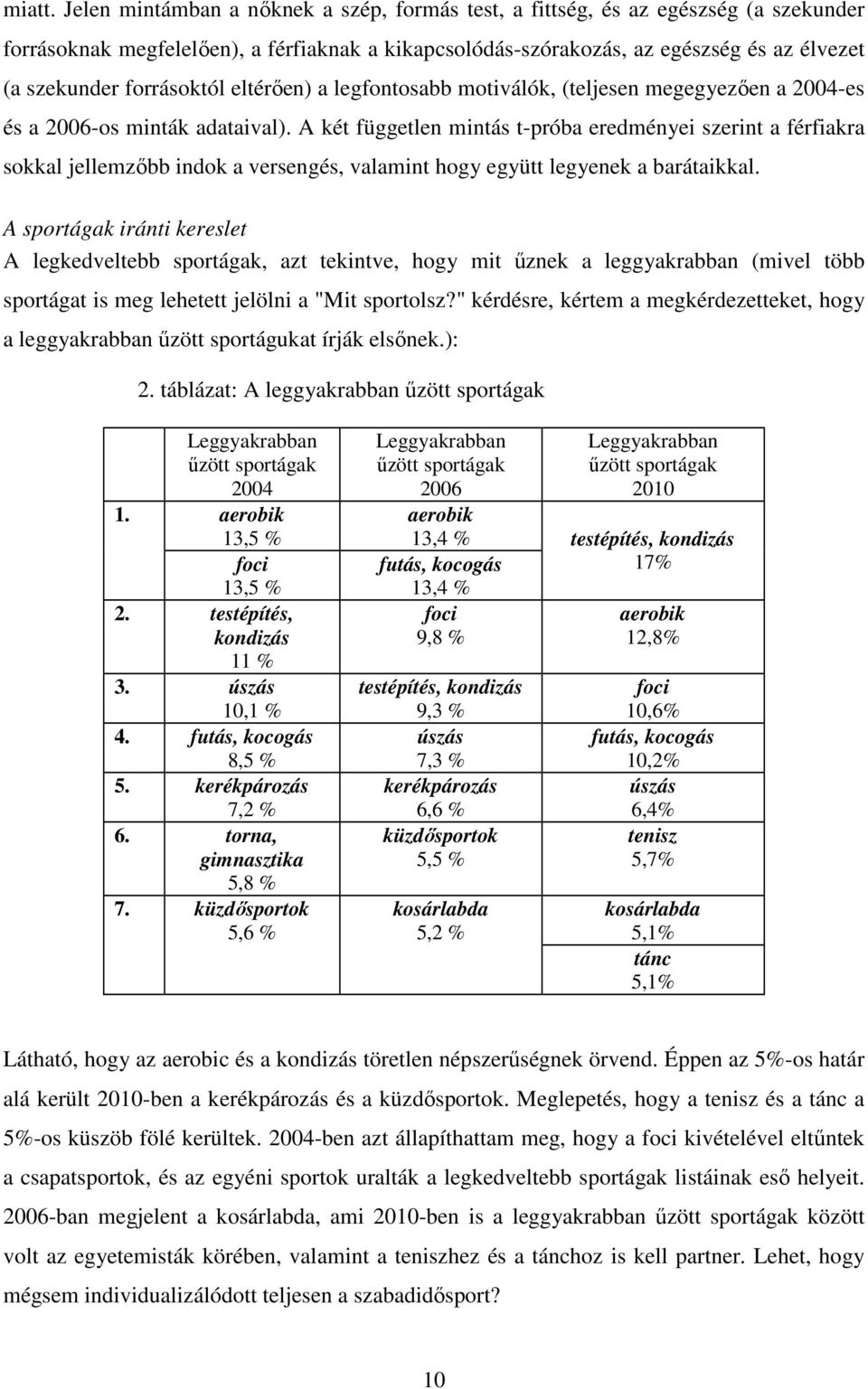 forrásoktól eltérıen) a legfontosabb motiválók, (teljesen megegyezıen a 2004-es és a 2006-os minták adataival).