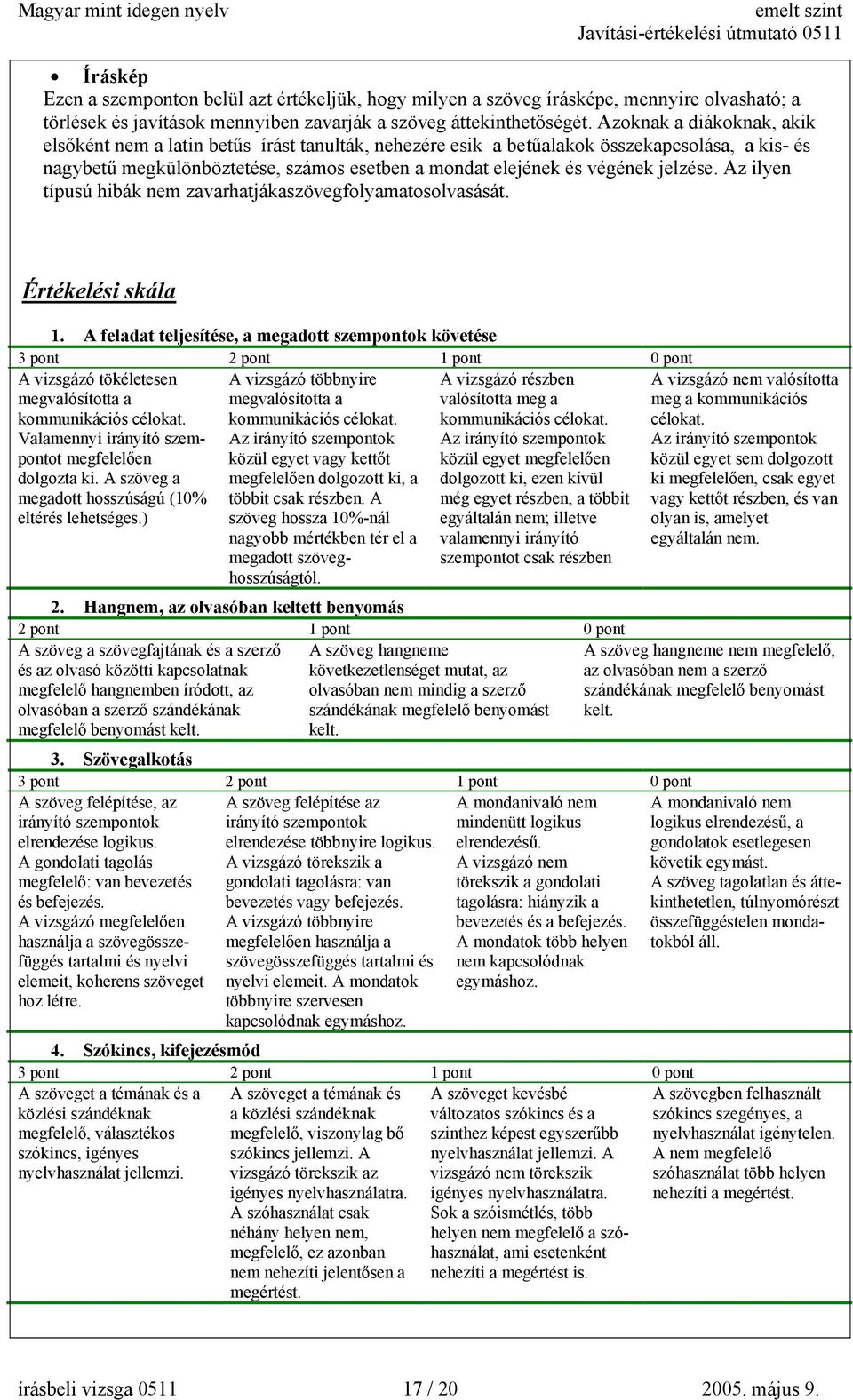 jelzése. Az ilyen típusú hibák nem zavarhatjákaszövegfolyamatosolvasását. Értékelési skála 1.