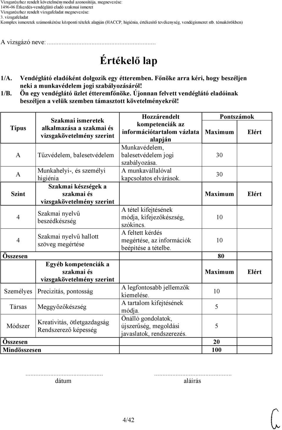 Típus Szint Szakmai ismeretek alkalmazása a Tűzvédelem, balesetvédelem Munkahelyi-, és személyi higiénia Szakmai készségek a Szakmai nyelvű beszédkészség Szakmai nyelvű hallott szöveg megértése