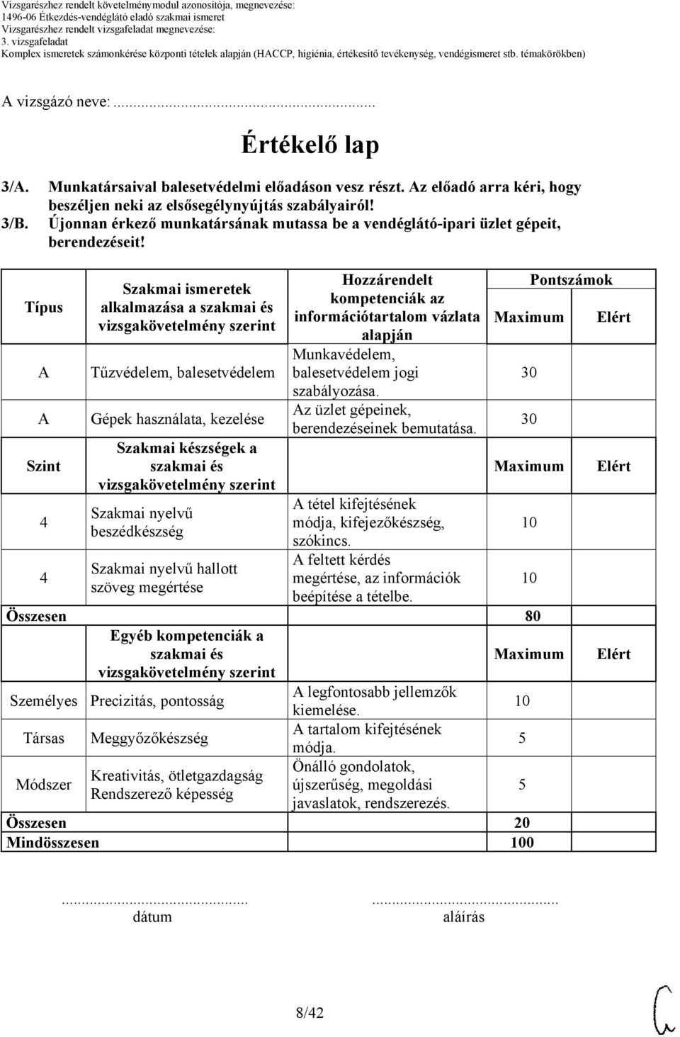 Típus Szint Szakmai ismeretek alkalmazása a Tűzvédelem, balesetvédelem Gépek használata, kezelése Szakmai készségek a Szakmai nyelvű beszédkészség Szakmai nyelvű hallott szöveg megértése Hozzárendelt