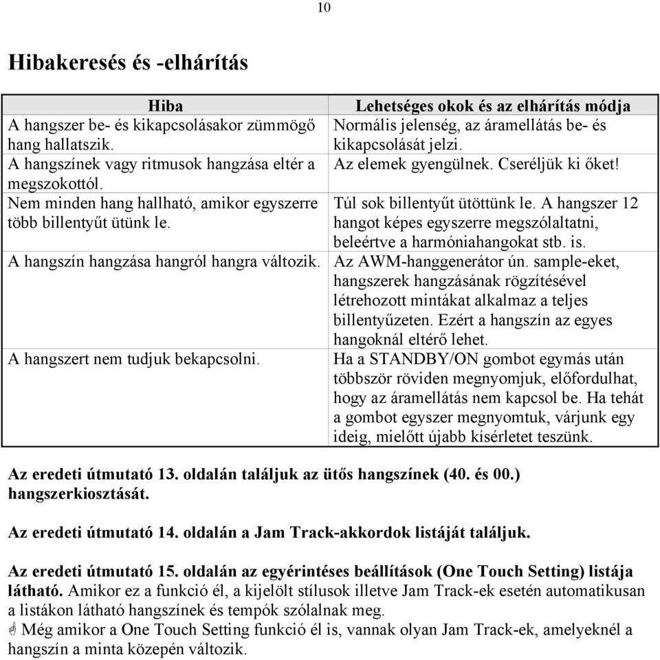 Cseréljük ki őket! Túl sok billentyűt ütöttünk le. A hangszer 12 hangot képes egyszerre megszólaltatni, beleértve a harmóniahangokat stb. is. A hangszín hangzása hangról hangra változik.