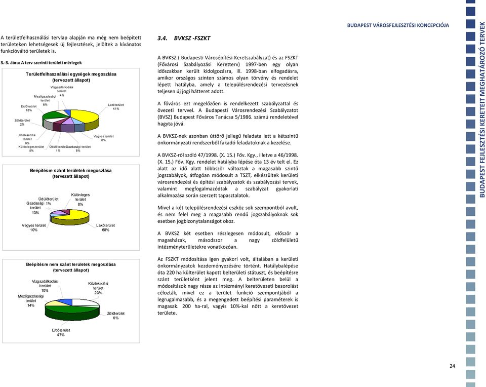 Vegyes 6% Beépítésre szánt ek megoszlása (tervezett állapot) Üdülő Gazdasági 1% 13% Vegyes 10% Különleges 8% Lakó 68% Lakó 41