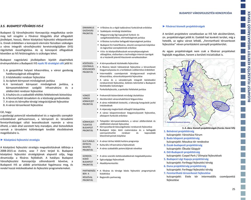 Az új koncepció elfogadását követően az IVS felülvizsgálata is szükséges lehet.