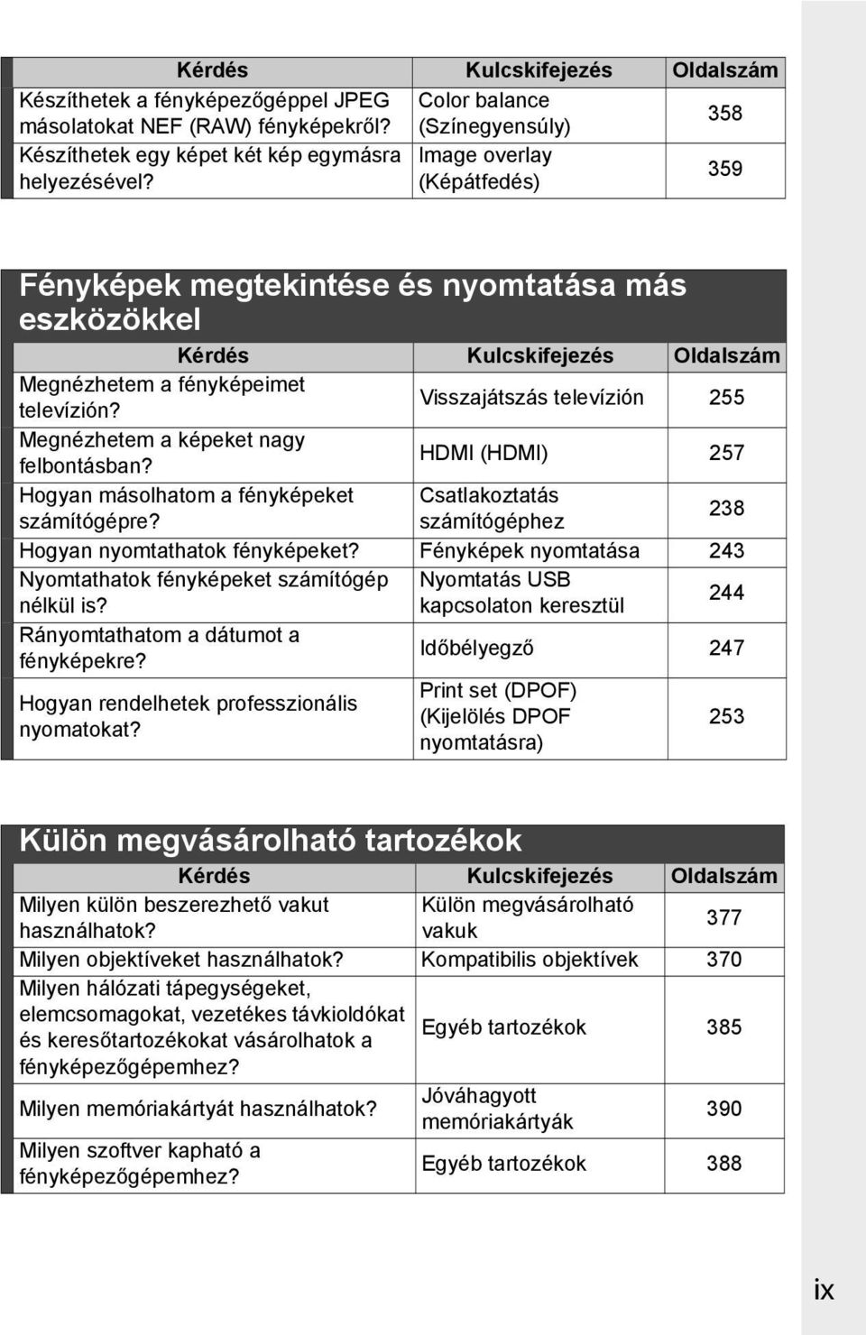 (Képátfedés) 359 Fényképek megtekintése és nyomtatása más eszközökkel Kérdés Kulcskifejezés Oldalszám Megnézhetem a fényképeimet televízión?