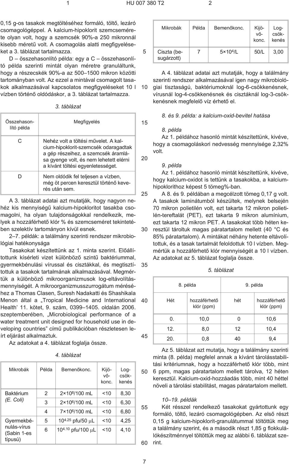 D összehasonlító példa: egy a C összehasonlító példa szerinti mintát olyan méretre granuláltunk, hogy a részecskék 90%¹a az 00 0 mikron közötti tartományban volt.