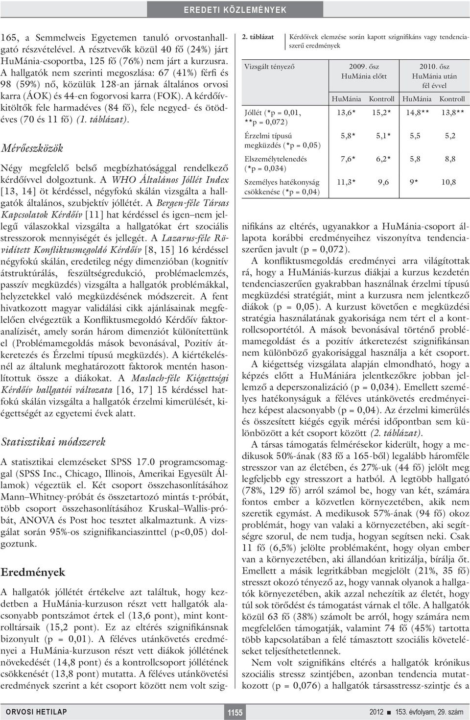 A kérdőívkitöltők fele harmadéves (84 fő), fele negyed- és ötödéves (70 és 11 fő) (1. táblázat). Mérőeszközök Négy megfelelő belső megbízhatósággal rendelkező kérdőívvel dolgoztunk.