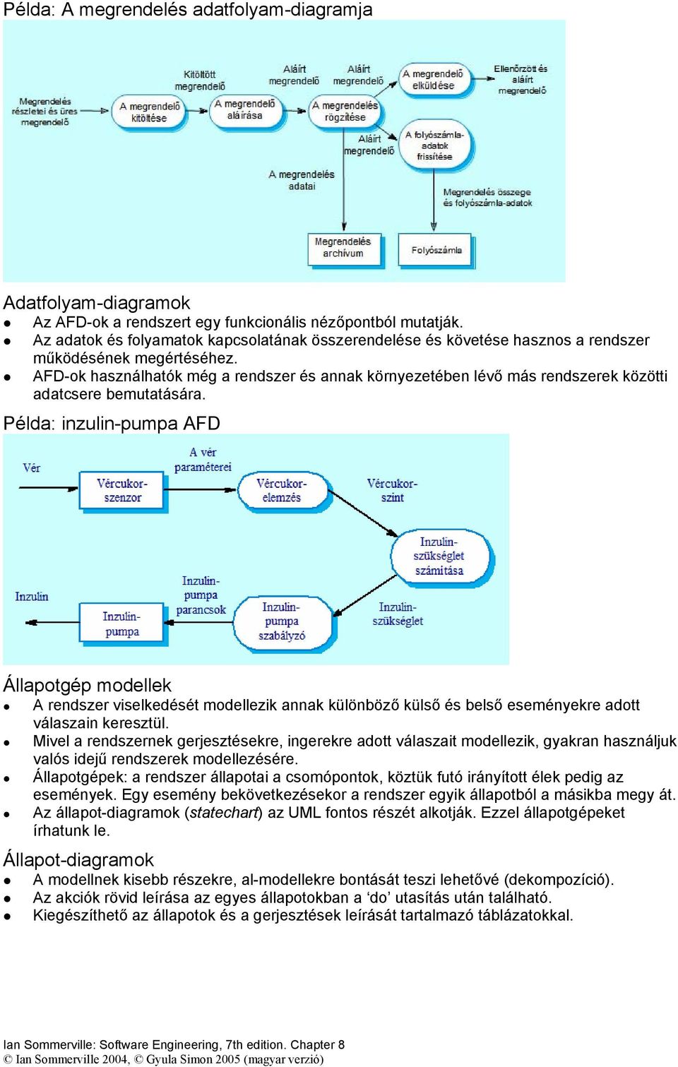 AFD-ok használhatók még a rendszer és annak környezetében lévő más rendszerek közötti adatcsere bemutatására.