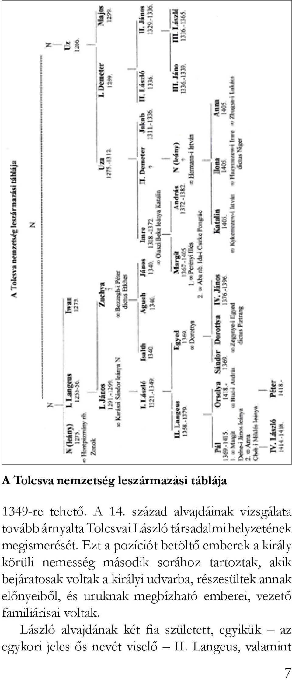 Ezt a pozíciót betöltő emberek a király körüli nemesség második sorához tartoztak, akik bejáratosak voltak a királyi