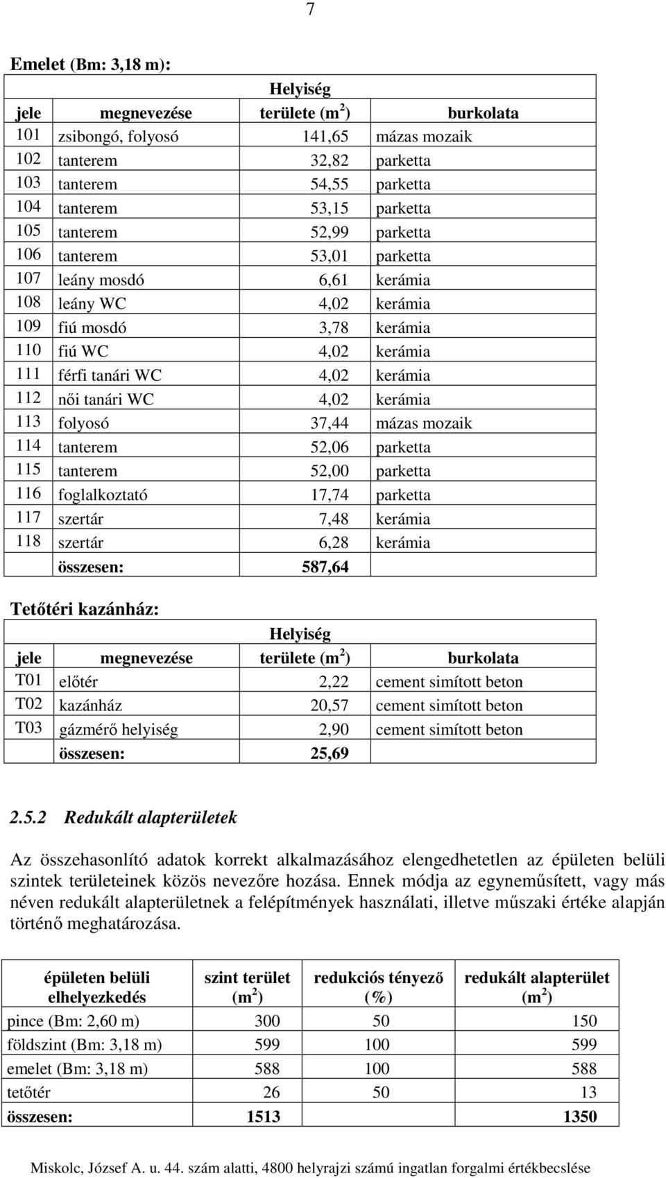 kerámia 112 női tanári WC 4,02 kerámia 113 folyosó 37,44 mázas mozaik 114 tanterem 52,06 parketta 115 tanterem 52,00 parketta 116 foglalkoztató 17,74 parketta 117 szertár 7,48 kerámia 118 szertár