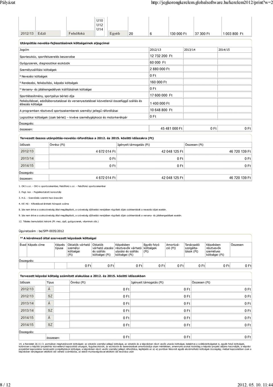 diagnosztikai eszközök Személyszállítási költségek 8 Nevezési költségek 0 Ft 12 732 200 Ft 60 000 Ft 2 880 000 Ft 8 Rendezési, felkészítési, képzési költségek 160 000 Ft 9 Verseny- és játékengedélyek