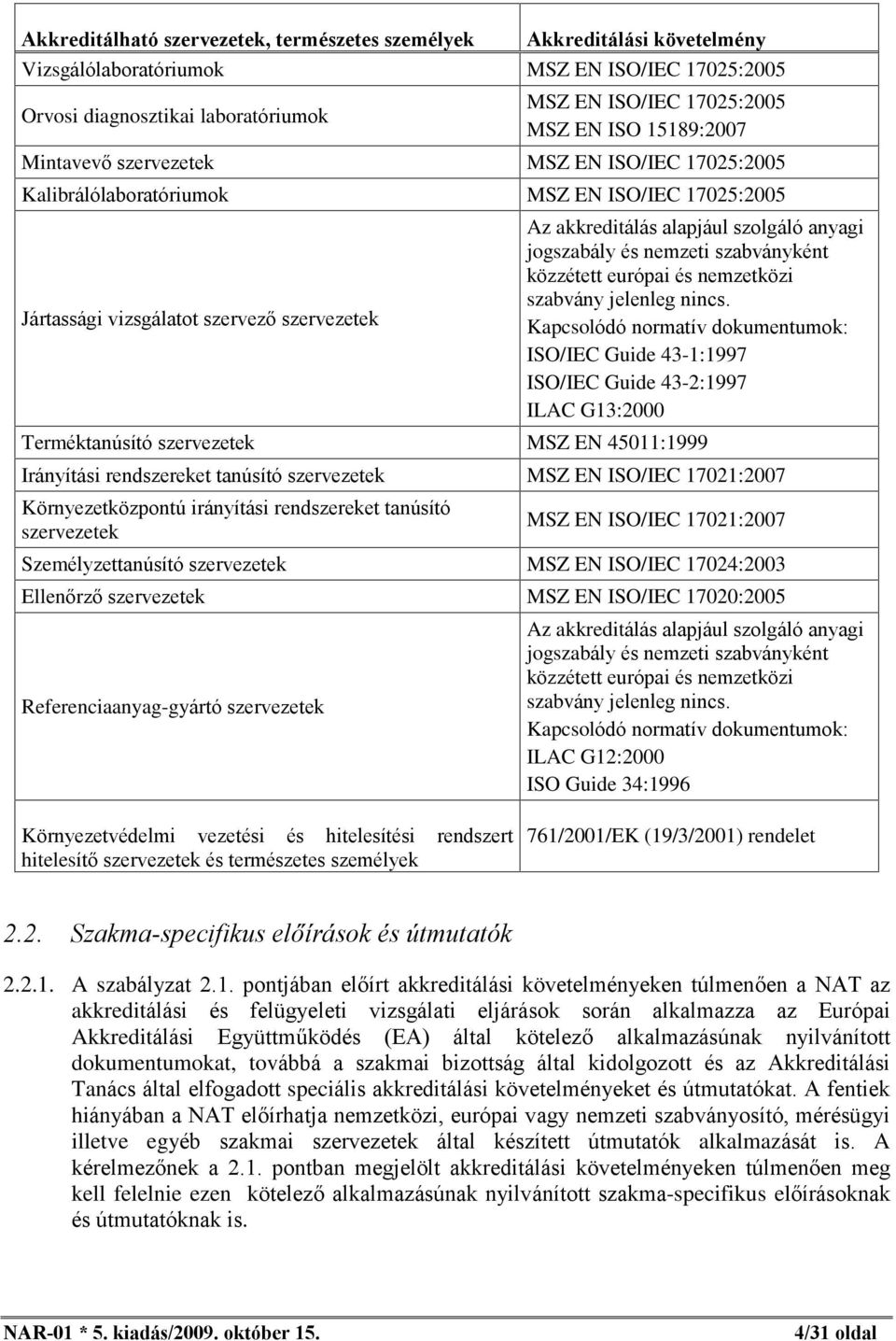 jogszabály és nemzeti szabványként közzétett európai és nemzetközi szabvány jelenleg nincs.