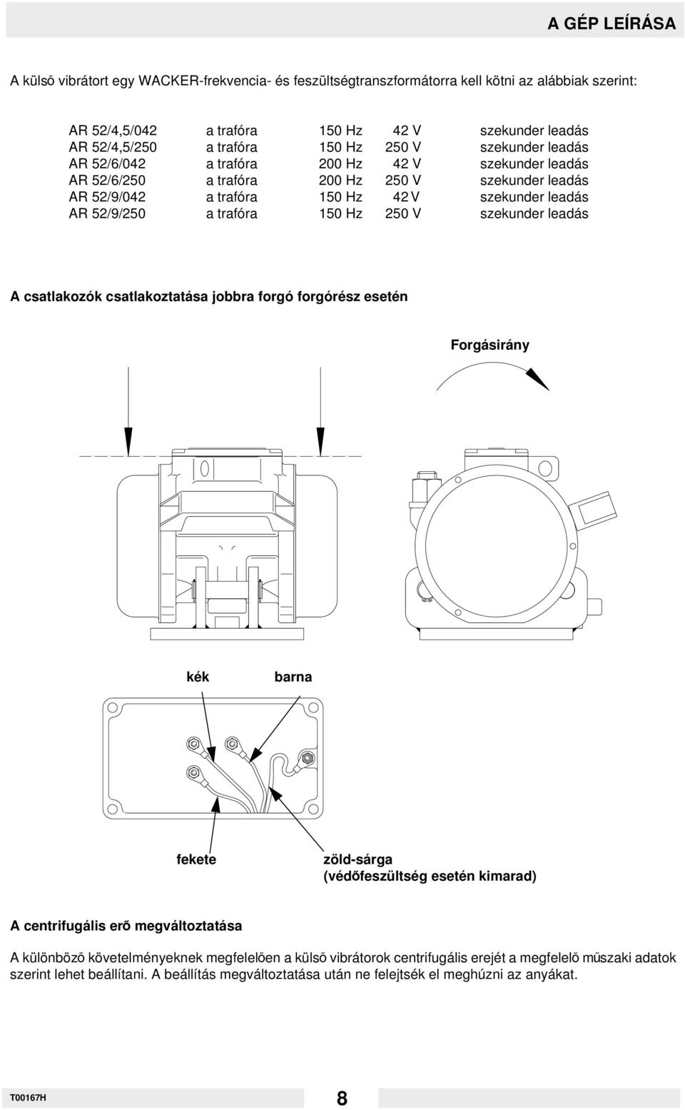 trafóra 150 Hz 250 V szekunder leadás A csatlakozók csatlakoztatása jobbra forgó forgórész esetén Forgásirány kék barna fekete zöld-sárga (véddfeszültség esetén kimarad) A centrifugális erd