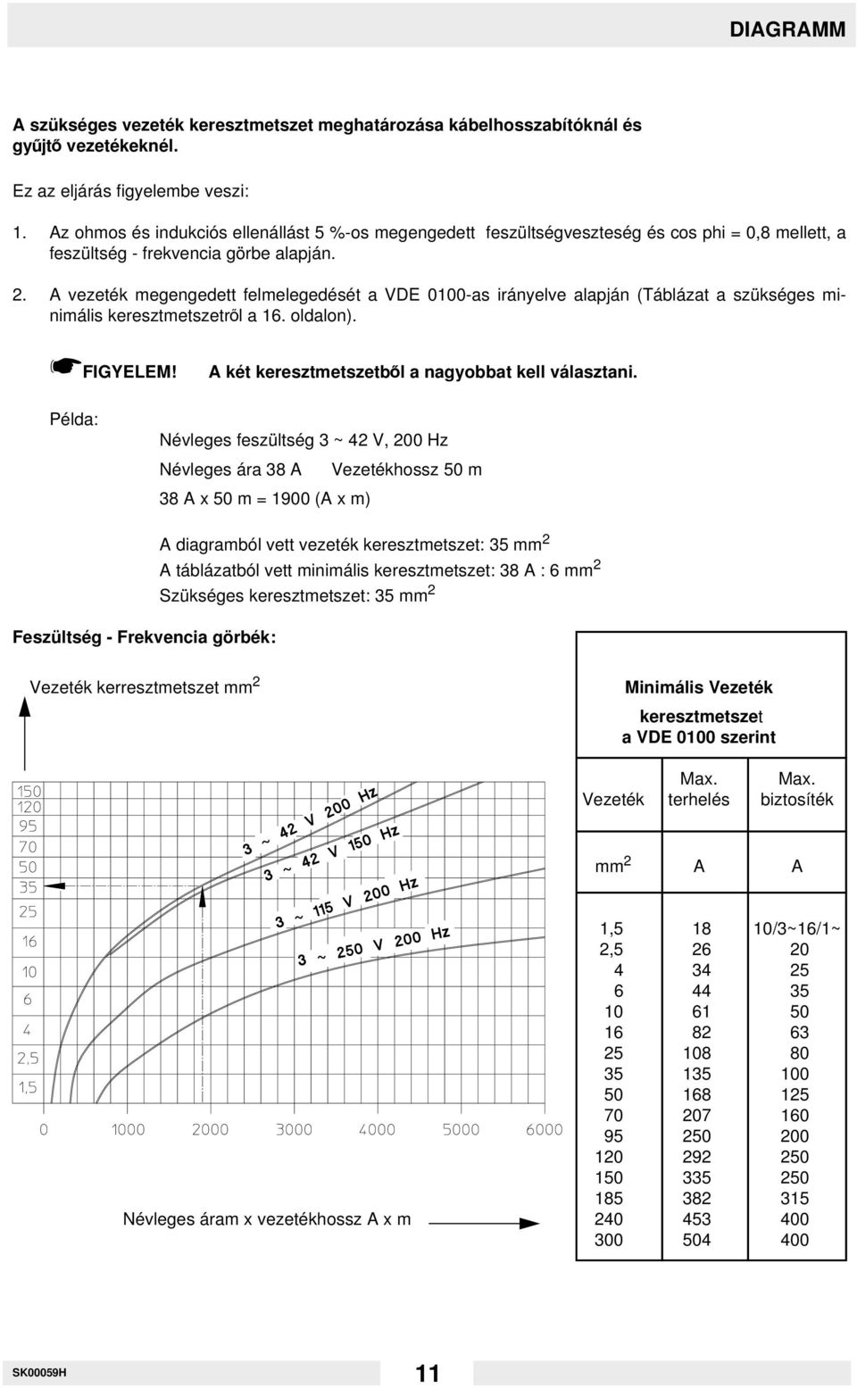 A vezeték megengedett felmelegedését a VDE 0100-as irányelve alapján (Táblázat a szükséges minimális keresztmetszetrdl a 16. oldalon). FIGYELEM! A két keresztmetszetbdl a nagyobbat kell választani.