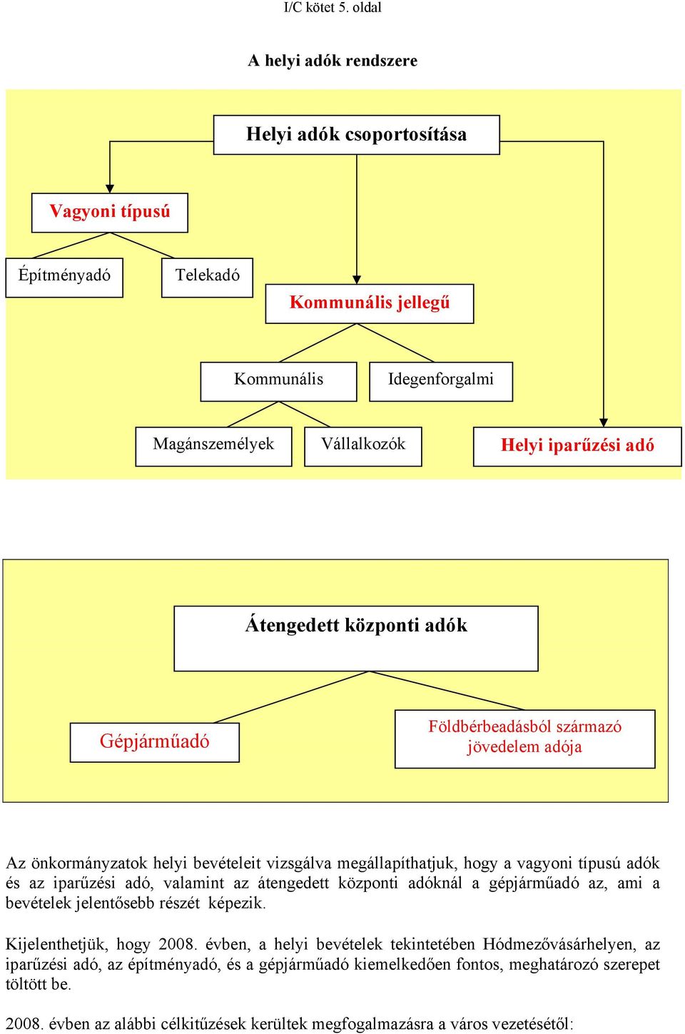 Átengedett központi adók Gépjárműadó Földbérbeadásból származó jövedelem adója Az önkormányzatok helyi bevételeit vizsgálva megállapíthatjuk, hogy a vagyoni típusú adók és az iparűzési adó,