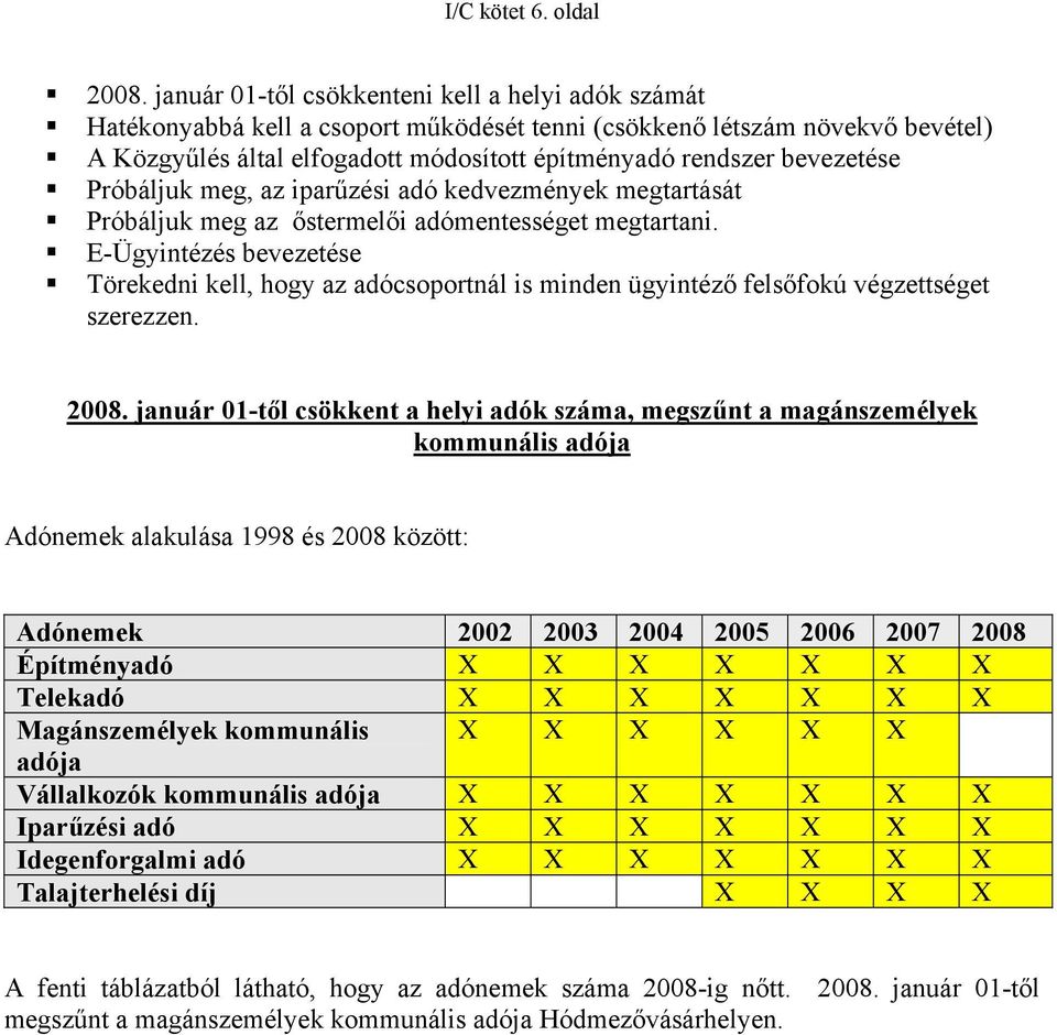 bevezetése Próbáljuk meg, az iparűzési adó kedvezmények megtartását Próbáljuk meg az őstermelői adómentességet megtartani.