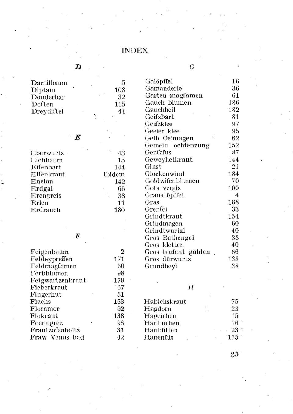 Geifzklee 97 Geeler klee 95 Gelb Oelmagen 62 Gemein ochfenzung 152 43 Genfzfus 87 15 Gewevhetkraut 144 144 Ginst 21 ibidem Glockenwind 184 142 Goldwifenblumen 70 66 Gots vergis 100 38 Granatöpffel 4