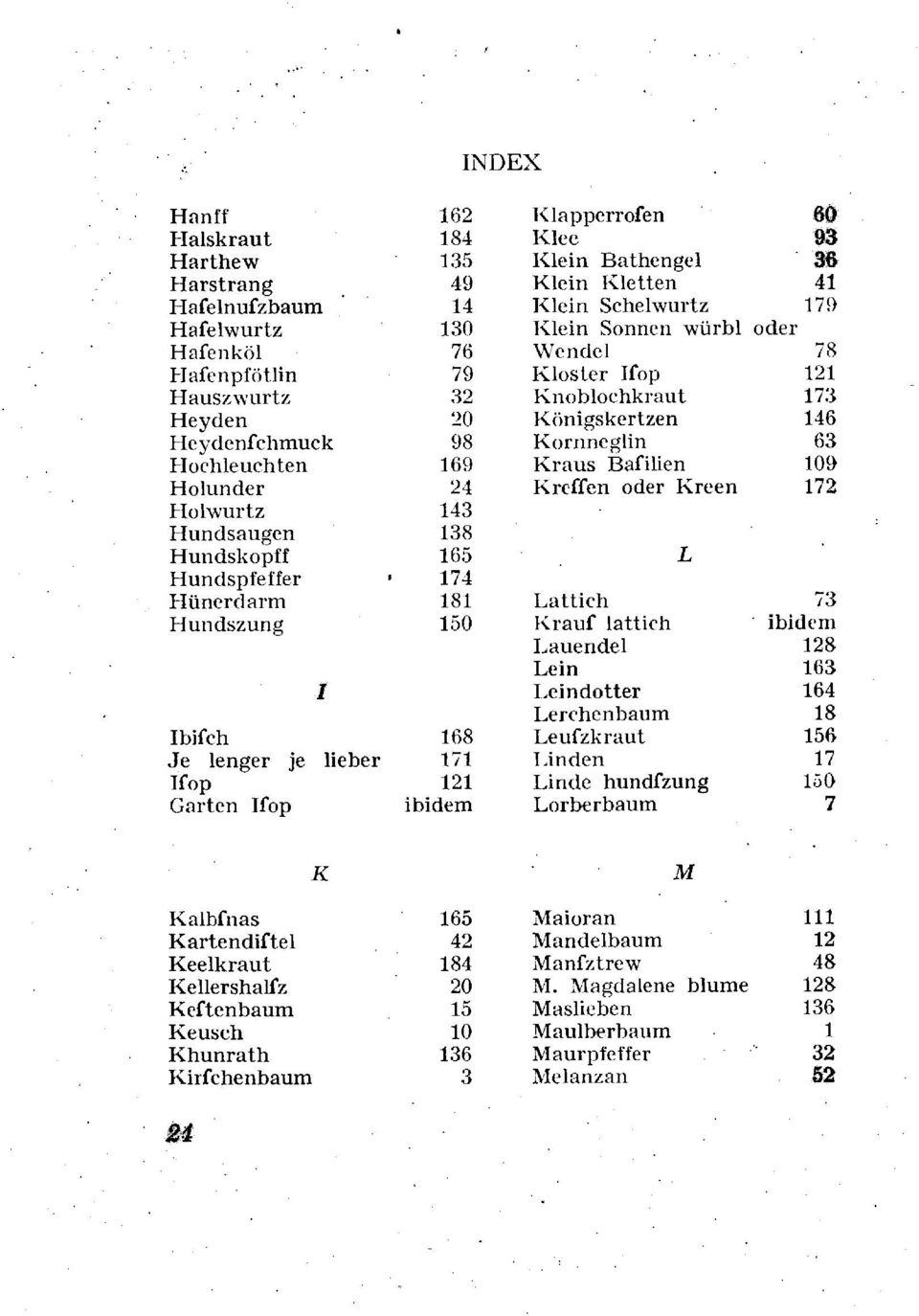 Kreen 172 Hofwurtz 143 Hundsaugen 138 Hundskopff 165 L Hundspfeffer 174 Hünerdarm 181 Lattich 73 Hundszung 150 Krauf lattich ibidem Lauendel 128 Lein 163 I Leindotter 164 Lerchenbaum 18 Ibifch 168