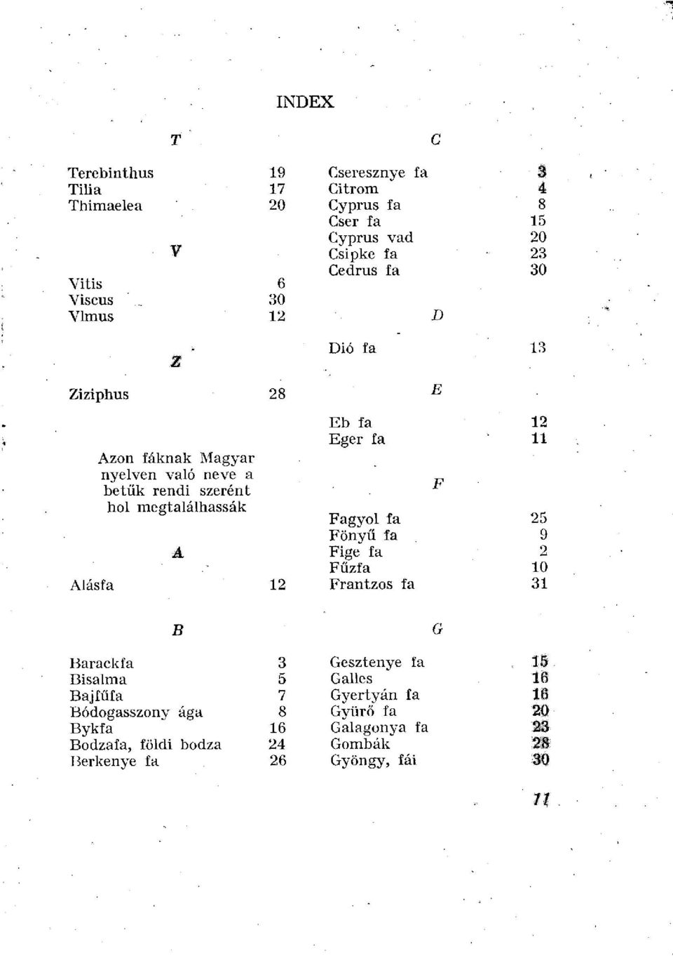 megtalálhassák Fagyol fa 25 Fönyű fa 9 A Fige fa Fűzfa 2 10 Alásfa 12 Frantzos fa 31 B G Barackfa 3 Gesztenye fa 15 Bisalma 5 Galles 16