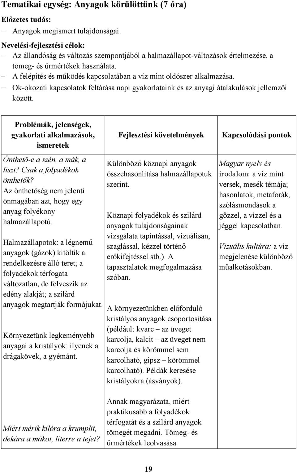 A felépítés és működés kapcsolatában a víz mint oldószer alkalmazása. Ok-okozati kapcsolatok feltárása napi gyakorlataink és az anyagi átalakulások jellemzői között.