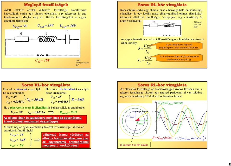 = 5V L = 19V C = 16V Soros L-kör vizsgálata Kapcsoljunk sorba egy ohmos (azaz elhanyagolható önindukciójú) ellenát és egy ideális (azaz elhanyagolható ohmos ellenáú) tekercset váltakozó feszültségre.