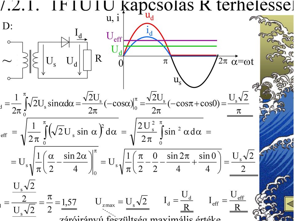 1 α α α α in in 1 α in α 1 in