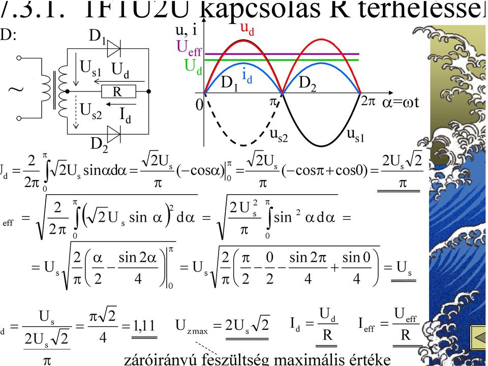 in α in α in in + 4 4 4 u i u u 1 1,11 4