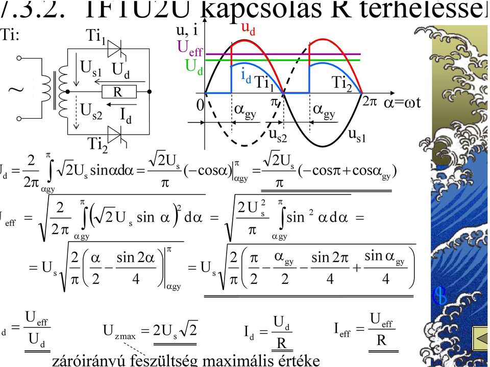 coα in α α in αα α in α 4 u i α 4 ) in in