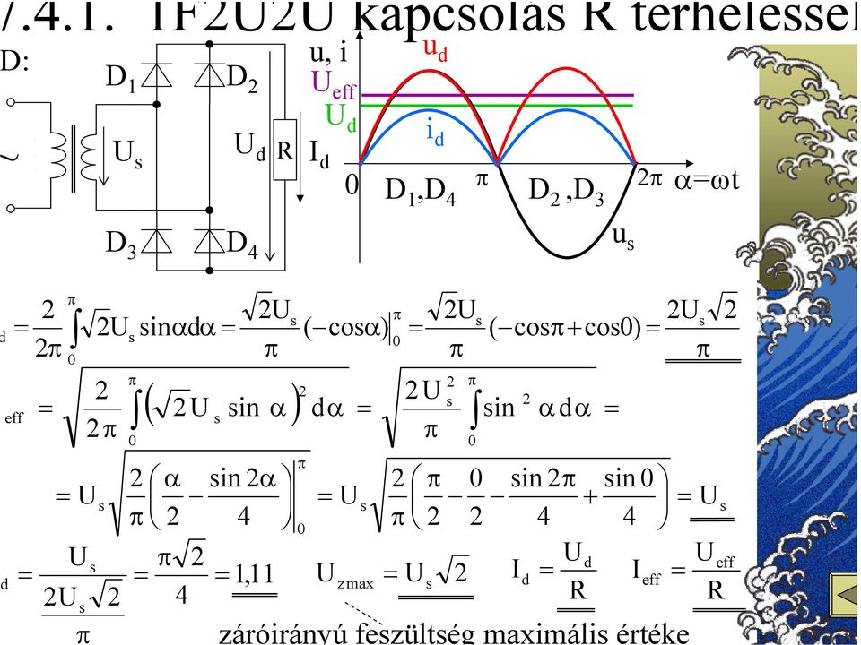 co) α α α α in in α in α in in + 4 4 4