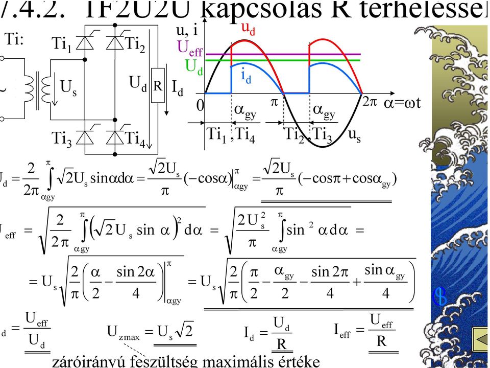 coα) ( co+ coα in α α in αα α in α 4 z max α