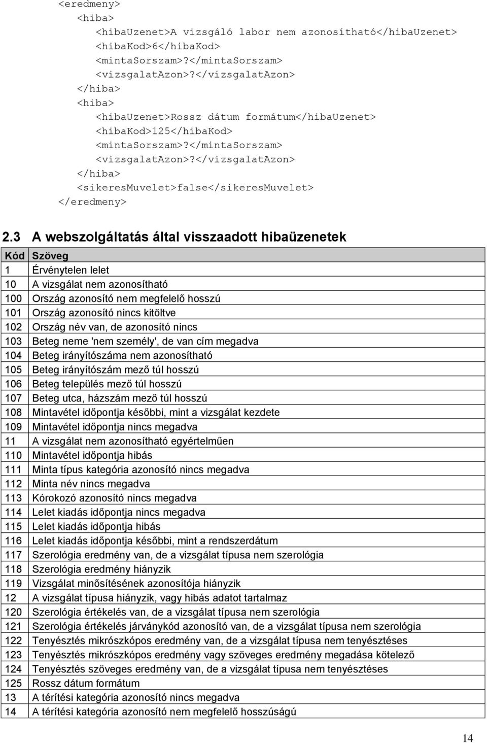 </vizsgalatazon> </hiba> <sikeresmuvelet>false</sikeresmuvelet> </eredmeny> 2.